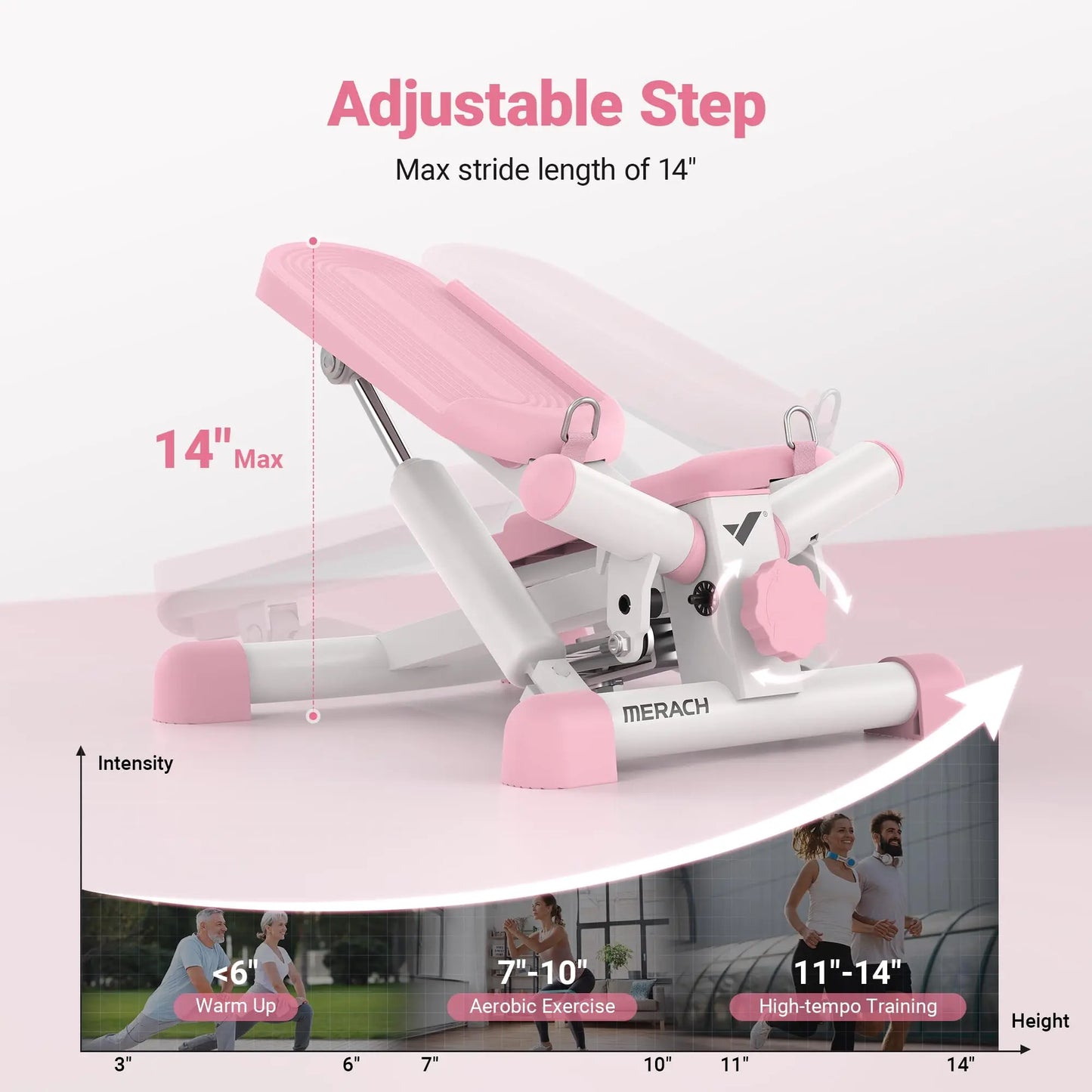 Mini Stepper for Exercise Twist Stair Stepper 330LBS Capacity Stepper Exercise Equipment with Resistance Band for Fitness